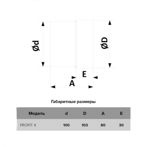 Քամհար SB D100