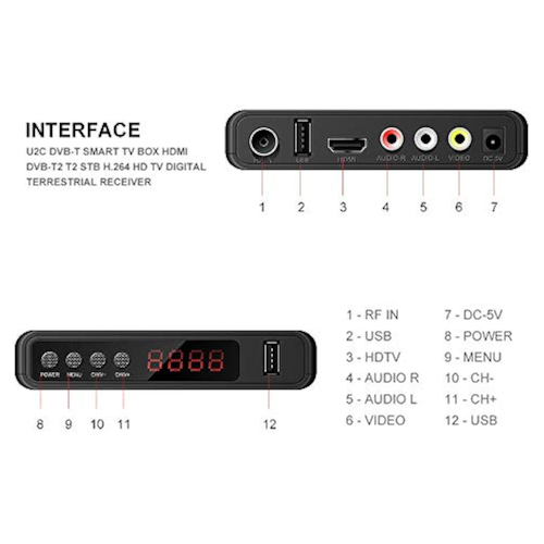 Հեռուստաալիքների ընդունիչ սարք  T-2 STATUS HD-160